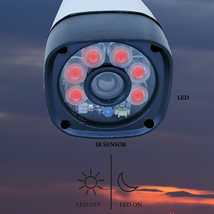 ماکت دوربین مداربسته مدل MB-002