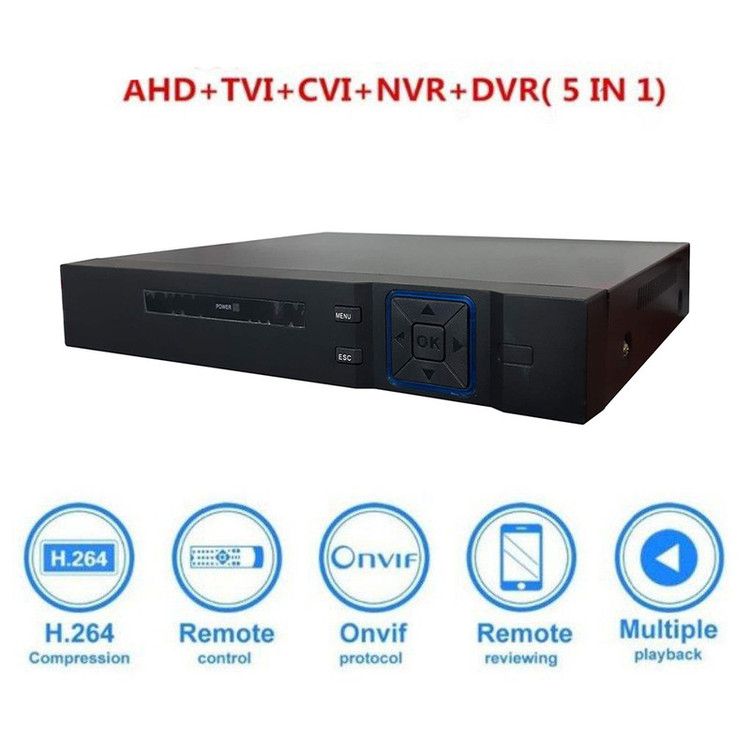 سیستم امنیتی مدل RT2000-B20-1