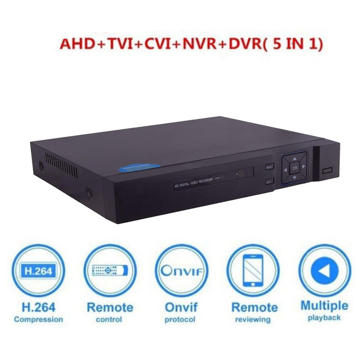 سیستم امنیتی مدل RT8000-B18
