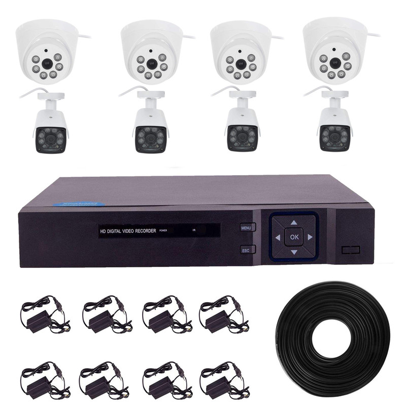 سیستم امنیتی مدل RT8000-B20D21-1